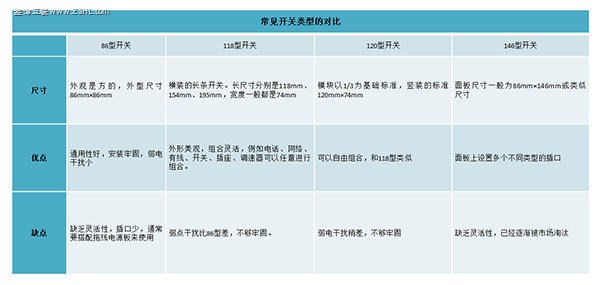 沈陽裝修公司方林裝飾